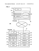 CONTENT MANAGEMENT DEVICE, CONTENT MANAGEMENT SYSTEM, AND CONTENT     MANAGEMENT METHOD diagram and image