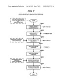 CONTENT MANAGEMENT DEVICE, CONTENT MANAGEMENT SYSTEM, AND CONTENT     MANAGEMENT METHOD diagram and image