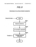 CONTENT MANAGEMENT DEVICE, CONTENT MANAGEMENT SYSTEM, AND CONTENT     MANAGEMENT METHOD diagram and image