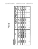 CONTENT MANAGEMENT DEVICE, CONTENT MANAGEMENT SYSTEM, AND CONTENT     MANAGEMENT METHOD diagram and image