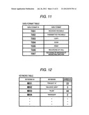 CONTENT MANAGEMENT DEVICE, CONTENT MANAGEMENT SYSTEM, AND CONTENT     MANAGEMENT METHOD diagram and image