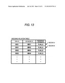 CONTENT MANAGEMENT DEVICE, CONTENT MANAGEMENT SYSTEM, AND CONTENT     MANAGEMENT METHOD diagram and image