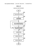 CONTENT MANAGEMENT DEVICE, CONTENT MANAGEMENT SYSTEM, AND CONTENT     MANAGEMENT METHOD diagram and image