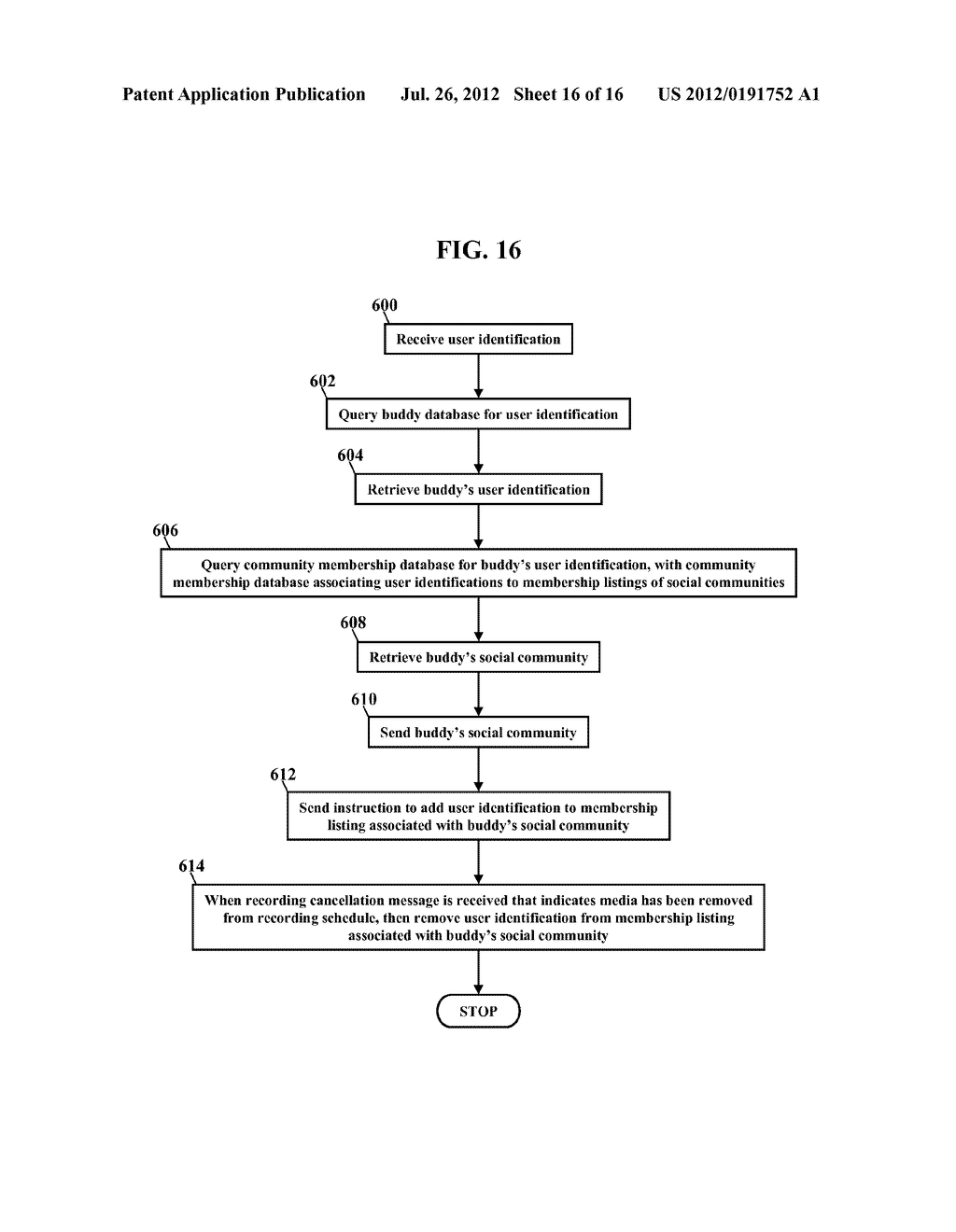 Methods, Systems, and Products for Obtaining Social Communities - diagram, schematic, and image 17