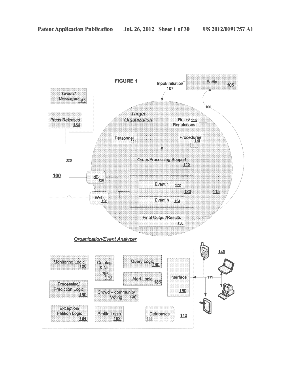 System & Method For Compiling Intellectual Property Asset Data - diagram, schematic, and image 02