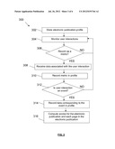 SYSTEMS AND METHODS FOR MANAGING PROFILES diagram and image