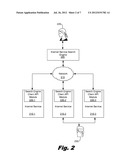 Online Location Sharing Through an Internet Service Search Engine diagram and image