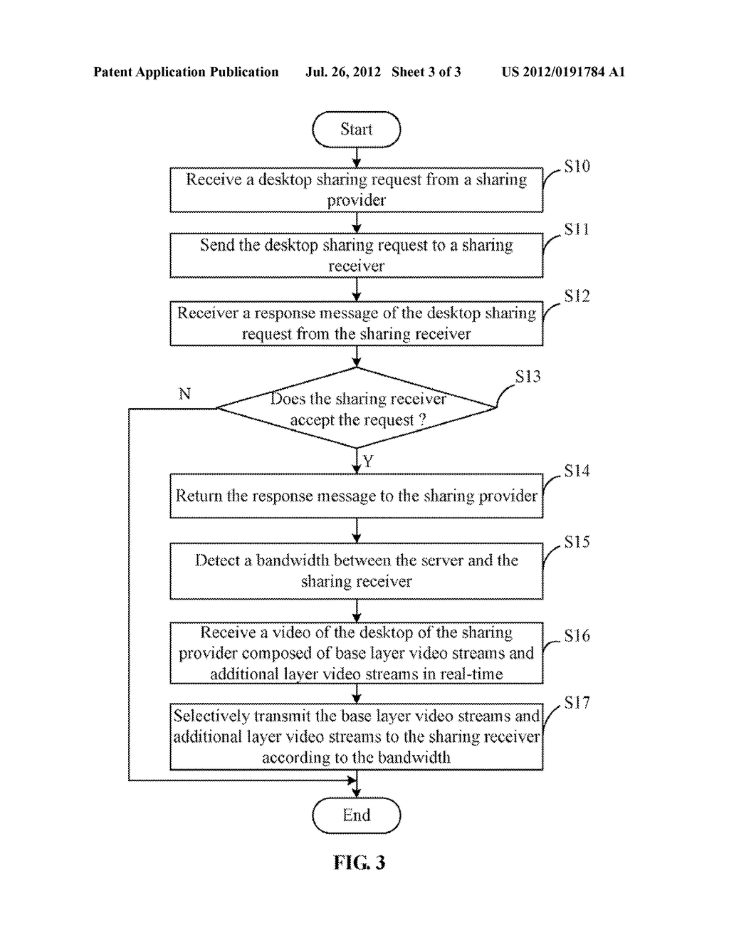 DESKTOP SHARING SYSTEM AND METHOD - diagram, schematic, and image 04