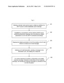 Method and system for implementing instant message and e-mail interworking diagram and image