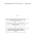 Method and system for implementing instant message and e-mail interworking diagram and image