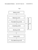 Method and system for implementing instant message and e-mail interworking diagram and image