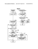 INFORMATION PROCESSING APPARATUS, MAILBOX MANAGEMENT METHOD, AND STORAGE     MEDIUM diagram and image