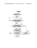 INFORMATION PROCESSING APPARATUS, MAILBOX MANAGEMENT METHOD, AND STORAGE     MEDIUM diagram and image