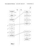 DISCOVERING NETWORK SERVICES diagram and image