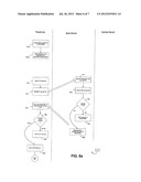 DISCOVERING NETWORK SERVICES diagram and image