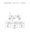 Extending Memory Capacity of a Mobile Device using Proximate Devices and     Multicasting diagram and image