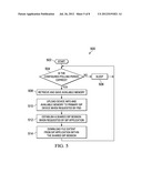 Extending Memory Capacity of a Mobile Device using Proximate Devices and     Multicasting diagram and image