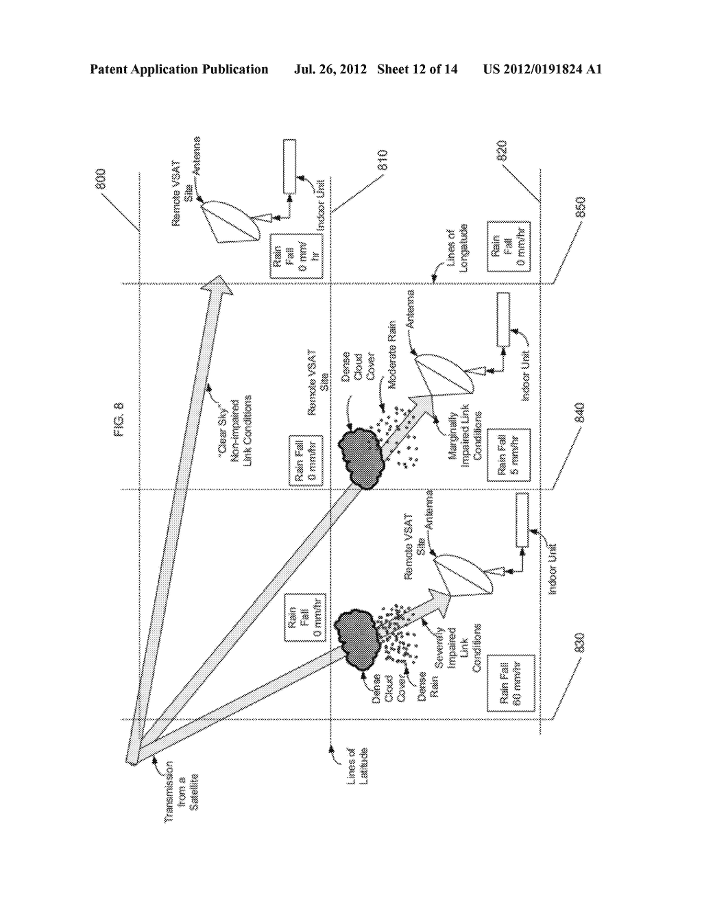 Method and System for Modeling a Network Using Historical Weather     Information and Operation with Adaptive Coding and Modulation (ACM) - diagram, schematic, and image 13