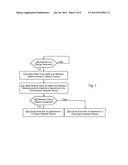 Device-Health-Based Dynamic Configuration of Network Management Systems     Suited for Network Operations diagram and image