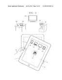 DATA SHARING BETWEEN SMART DEVICES diagram and image