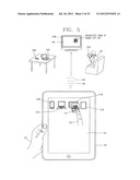 DATA SHARING BETWEEN SMART DEVICES diagram and image