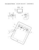 DATA SHARING BETWEEN SMART DEVICES diagram and image