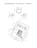 DATA SHARING BETWEEN SMART DEVICES diagram and image