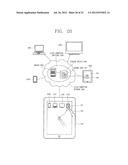 DATA SHARING BETWEEN SMART DEVICES diagram and image