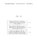 DATA SHARING BETWEEN SMART DEVICES diagram and image