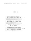 DATA SHARING BETWEEN SMART DEVICES diagram and image