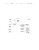 SESSION TABLE FRAMEWORK diagram and image