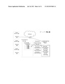 SESSION TABLE FRAMEWORK diagram and image