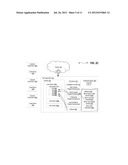 SESSION TABLE FRAMEWORK diagram and image