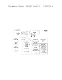 SESSION TABLE FRAMEWORK diagram and image