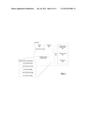 SESSION TABLE FRAMEWORK diagram and image