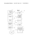 SESSION TABLE FRAMEWORK diagram and image