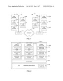 TRANSPORT LAYER CONNECTION diagram and image