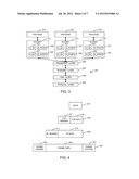 TRANSPORT LAYER CONNECTION diagram and image