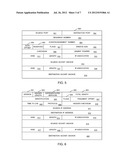 TRANSPORT LAYER CONNECTION diagram and image