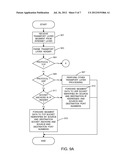 TRANSPORT LAYER CONNECTION diagram and image