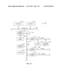 TRANSPORT LAYER CONNECTION diagram and image