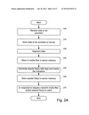 REAL-TIME OR NEAR REAL-TIME STREAMING WITH COMPRESSED PLAYLISTS diagram and image