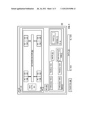 CIRCUITRY TO SELECT, AT LEAST IN PART, AT LEAST ONE MEMORY diagram and image