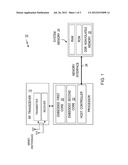 DDR FLASH IMPLEMENTATION WITH DIRECT REGISTER ACCESS TO LEGACY FLASH     FUNCTIONS diagram and image