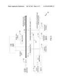 DDR FLASH IMPLEMENTATION WITH DIRECT REGISTER ACCESS TO LEGACY FLASH     FUNCTIONS diagram and image