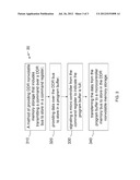 DDR FLASH IMPLEMENTATION WITH DIRECT REGISTER ACCESS TO LEGACY FLASH     FUNCTIONS diagram and image