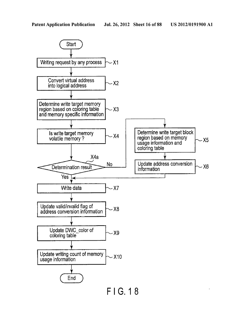 MEMORY MANAGEMENT DEVICE - diagram, schematic, and image 17