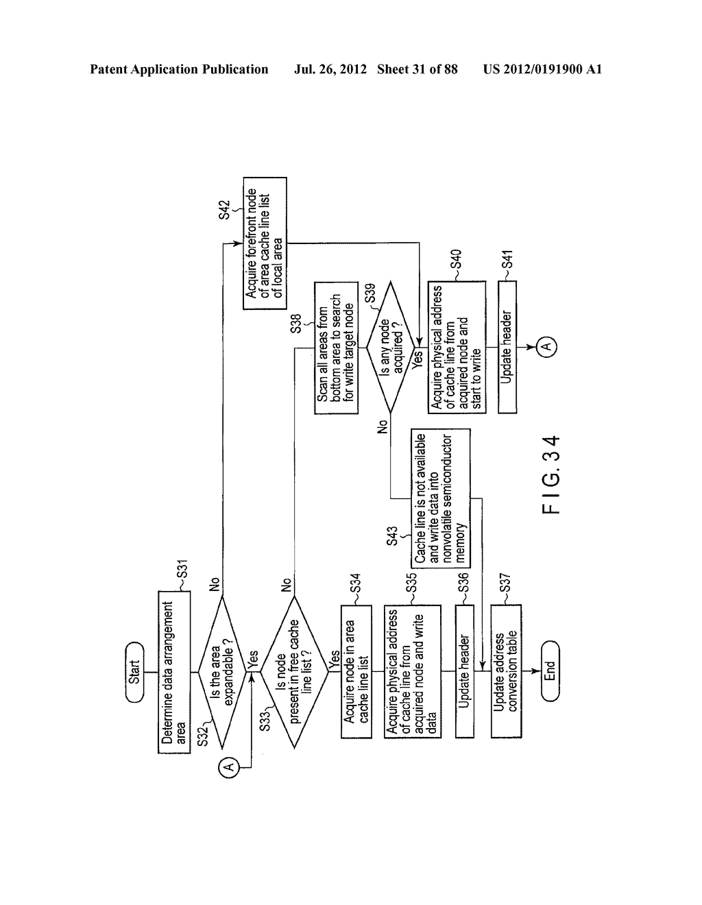 MEMORY MANAGEMENT DEVICE - diagram, schematic, and image 32