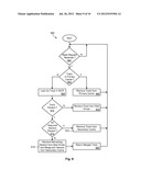 SECONDARY CACHE FOR WRITE ACCUMULATION AND COALESCING diagram and image