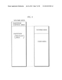 SEMICONDUCTOR MEMORY CARD ACCESS APPARATUS, A COMPUTER-READABLE RECORDING     MEDIUM, AN INITIALIZATION METHOD, AND A SEMICONDUCTOR MEMORY CARD diagram and image